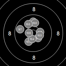 Target Image