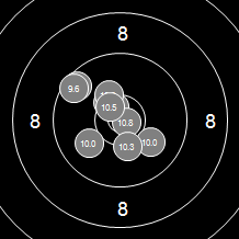 Target Image