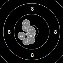 Target Image