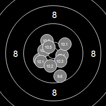 Target Image