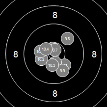 Target Image
