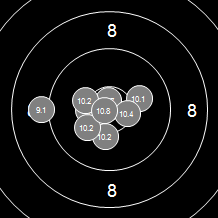 Target Image