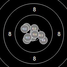 Target Image