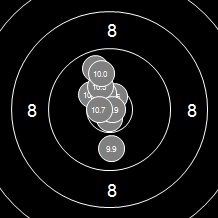 Target Image