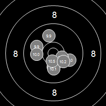 Target Image