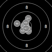 Target Image