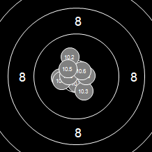 Target Image