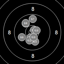 Target Image