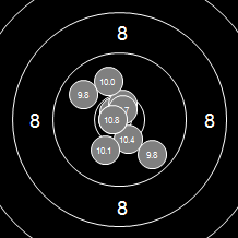 Target Image