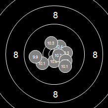 Target Image