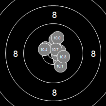 Target Image