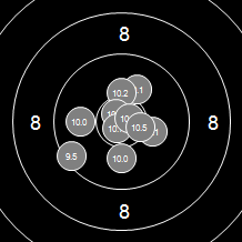 Target Image
