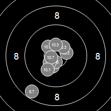 Target Image
