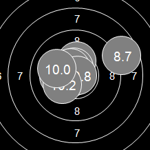 Target Image