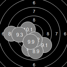 Target Image