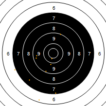 Target Image