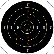 Target Image