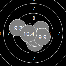Target Image