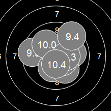 Target Image