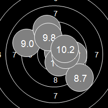 Target Image