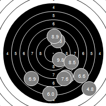 Target Image