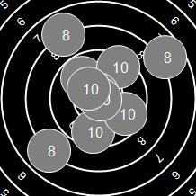 Target Image