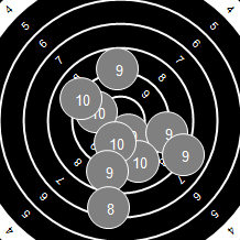 Target Image
