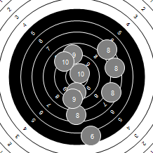 Target Image