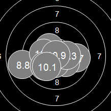 Target Image