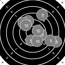 Target Image