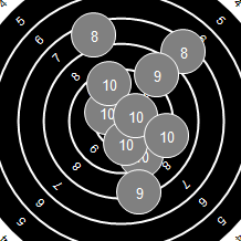 Target Image