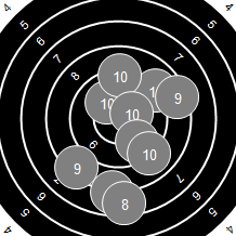 Target Image