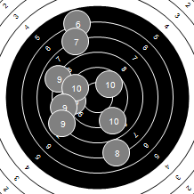 Target Image