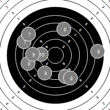 Target Image