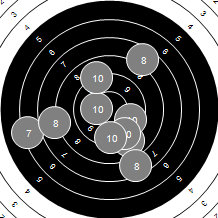 Target Image