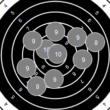 Target Image