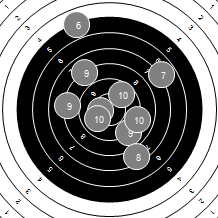 Target Image