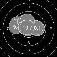 Target Image