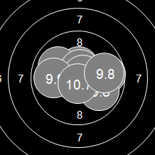 Target Image