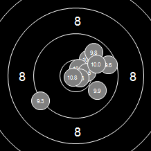 Target Image