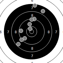 Target Image