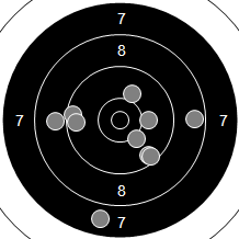 Target Image