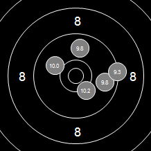Target Image