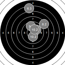 Target Image