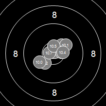 Target Image