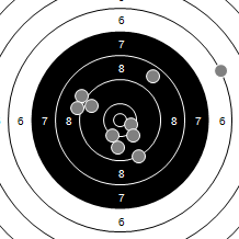 Target Image