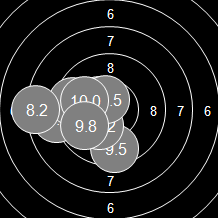 Target Image
