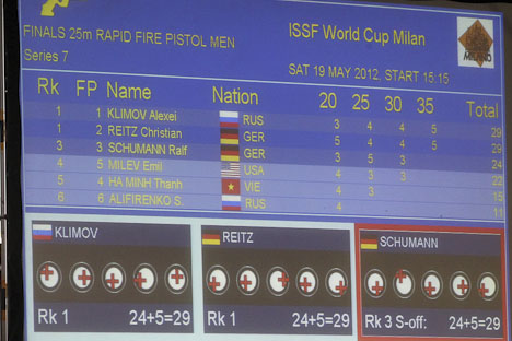 Klimov and Reitz set a new Rapid Fire Pistol Final World Record