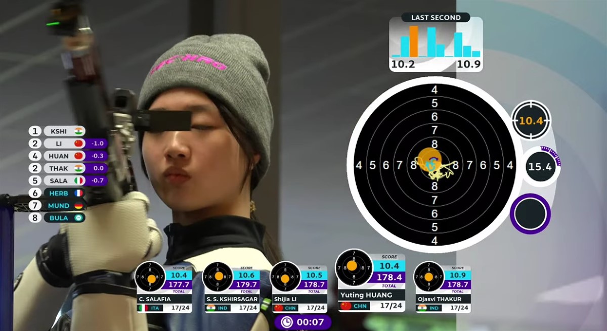 Trial period ongoing for live aiming, restrictions still in place for SCATT training devices