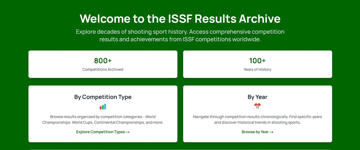 Look back at all ISSF results with new website archive